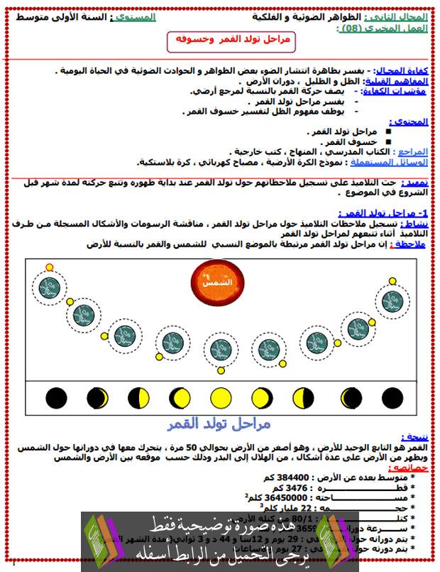 عمل مخبري مراحل تولد القمر وخسوفه للسنة الأولى متوسط